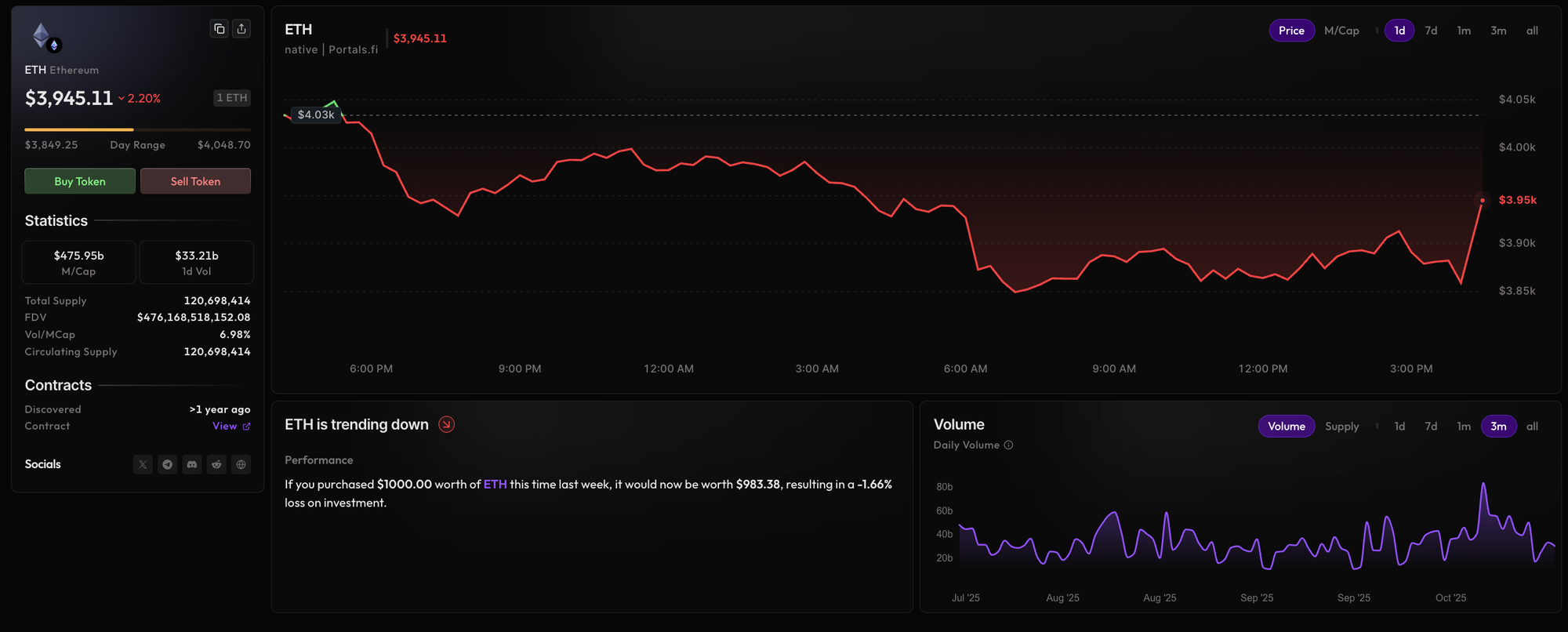 Portals.fi Explained: A Guide to Native Tokens