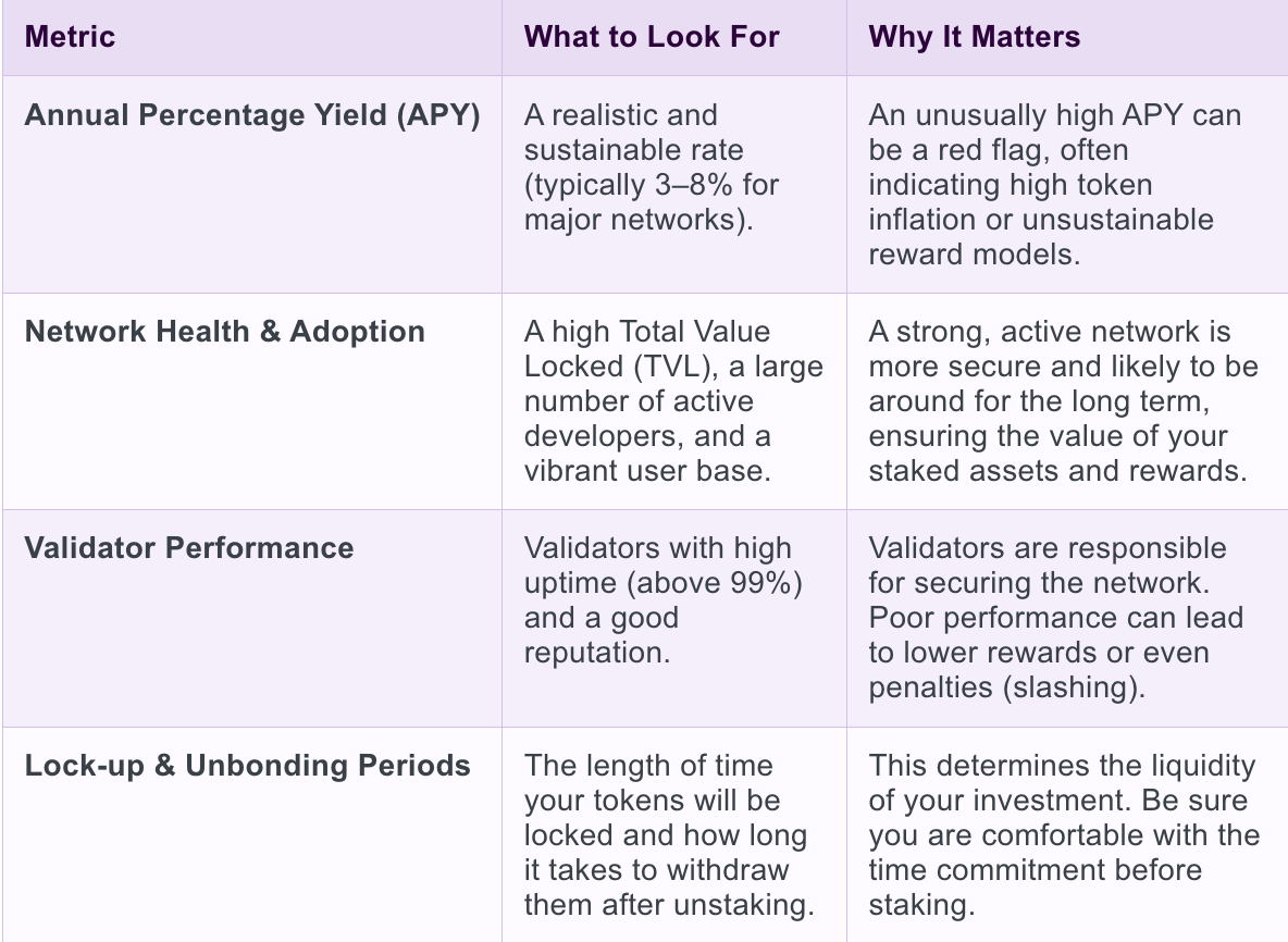 Portals.fi Explained: A Guide to Native Tokens